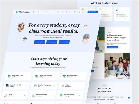 khan academy website.